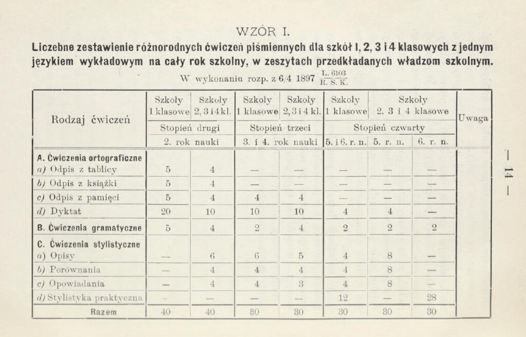 Plan lekcji